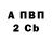 ТГК вейп FD GOD